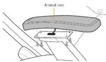 Armrest core