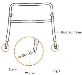 Backrest frame Screw Washer Fig.1