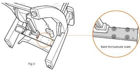 Fig. 9 Barre transversale avant