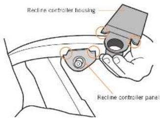 Recline controller housing Recline controller panel