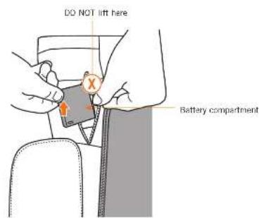 DO NOT lift here Battery compartment