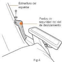 Estructura del espaldar Puntos de seguridad del riol de deslizamiento Fig. 4