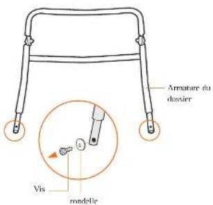 Armature du dossier Vis mondelle