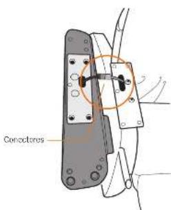 Conductors