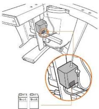 Technical diagram showing a mechanical assembly with a zoomed-in inset of a component labeled '9Vot' and '9Vot'.