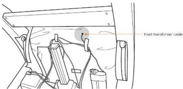 Feed transformer cable