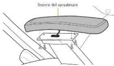 Soporte del apoyabrazos