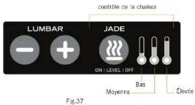 LUMBAR JADE ON | LEVEL | OFF contrôle de la chaleur Moyenne Bas Élovée Fig.37