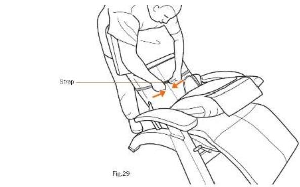 5 strap Fig. 29