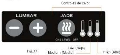 LUMBAR JADE ONI LEVEL OFF Fig.37 Low (Baja) Medium (Media) High (Alta)