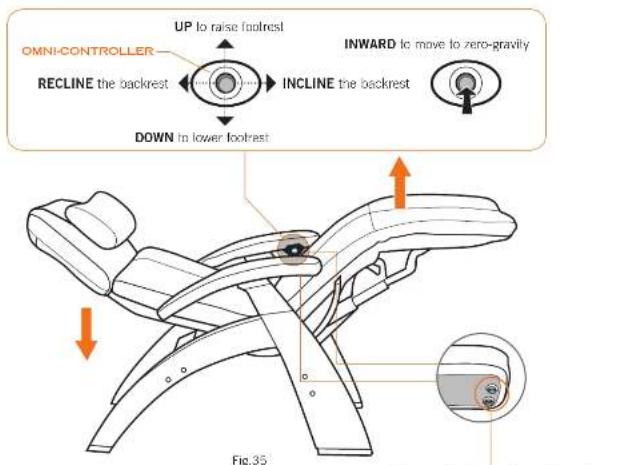 UP to raise footrest OMNI-CONTROLLER RECLINE the backrest INWARD to move to zero-gravity INCLINE the backrest DOWN to lower footrest Fig.35