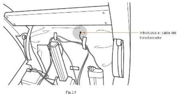 Introduzca el cable del transformador Fig.14