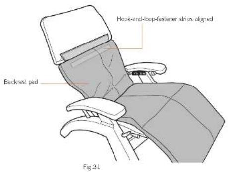Hook-end-loop-fastener strips aligned Backrest pad Fig.31