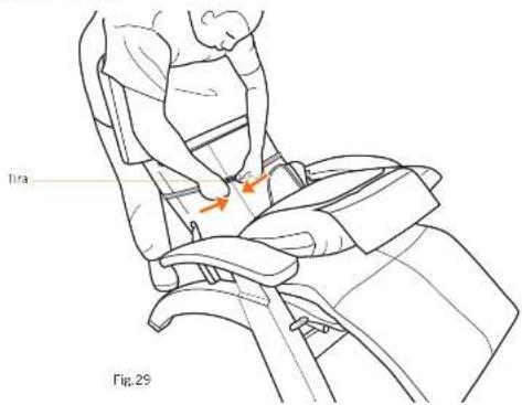 Tira Fig. 29