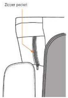 Zipper pocket
