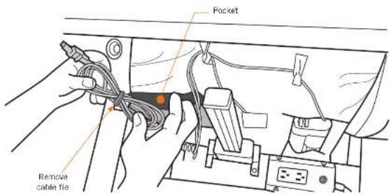 Pocket Remove cable tie