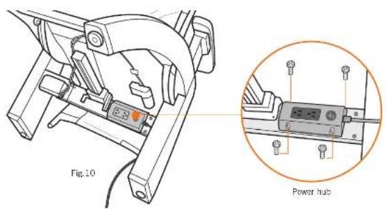 Fig.10 Power hub