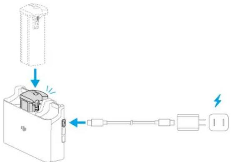 Diagramme montrant une connexion de dispositif avec des composants étiquetés et des flèches directionnelles indiquant un signal ou une opération.