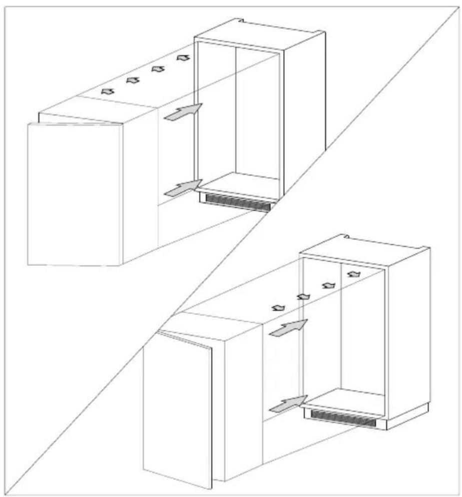 AMICA EVKSS 352 225 - Praktični savjeti - 2