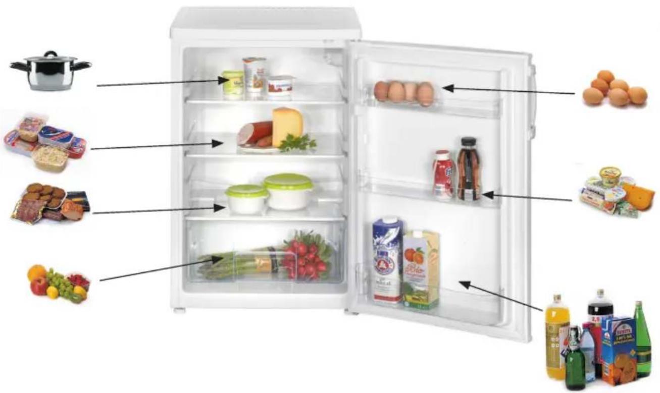 AMICA VKS 361 005 W - WAARSCHUWING: Brandgevaar / brandbare materialen - 1