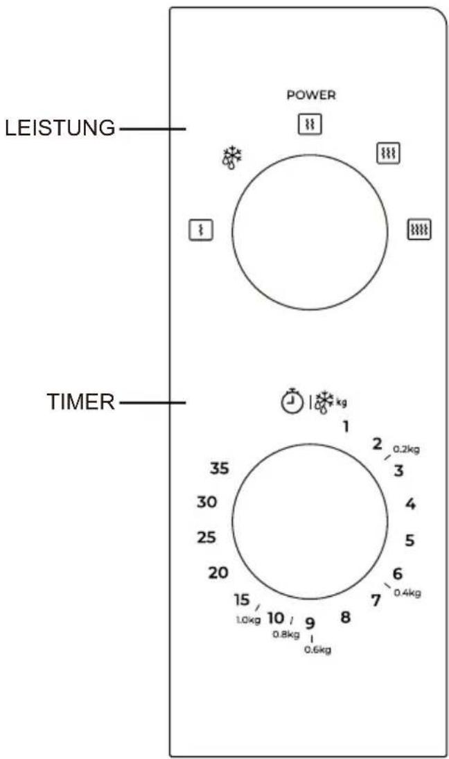TEKA MW FS20 WH - Bedienfeld und Funktionen Bedienungsanleitungen - 1