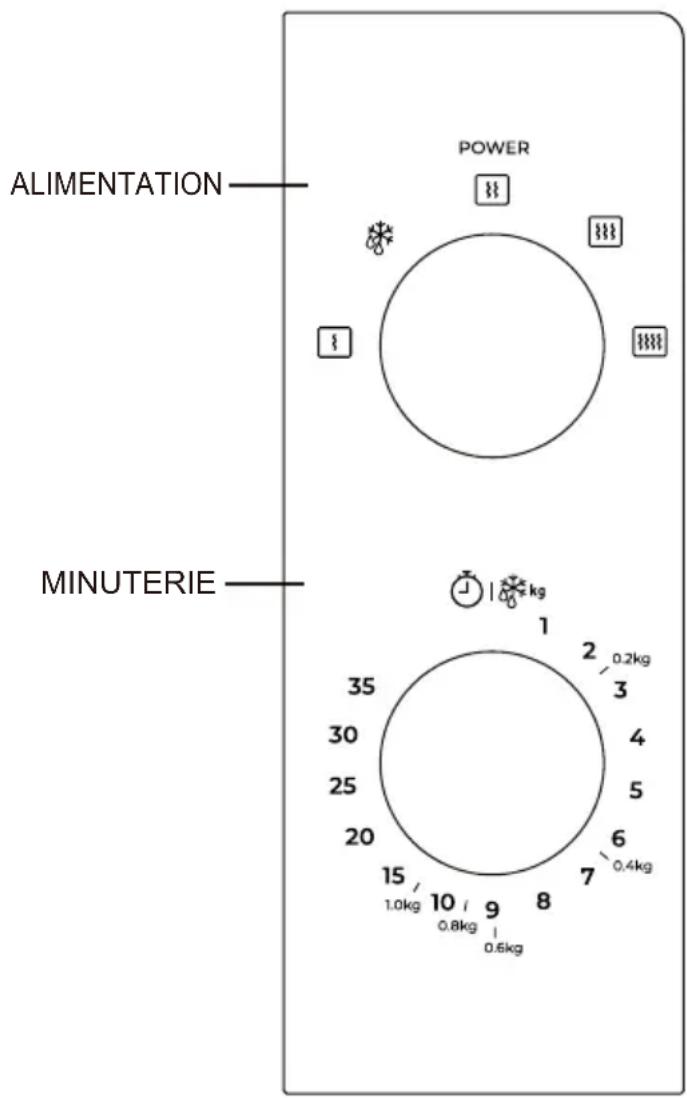 ALIMENTATION MINUTERIE POWER 1 2 0.2kg 3 4 5 6 0.4kg 7 8 0.6kg 10 9 1.0kg 35 30 25 20 15