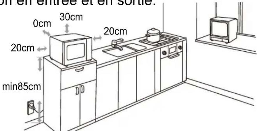 en entree et en sortie. 0cm 30cm 20cm 20cm min85cm