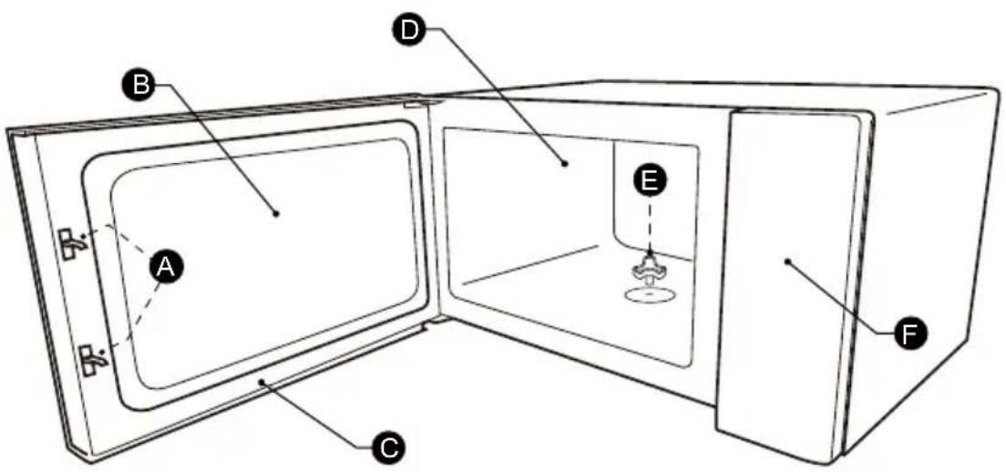 TEKA MW FS20 WH - GERÄTETEILE UND ZUBEHÖR - 4