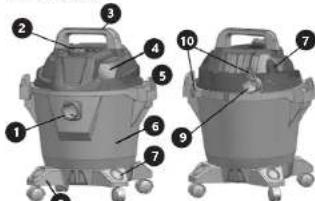 Ulsonix FLOORCLEAN 10C - ANDES DE LA PUESTA EN FUNCIONAMIENTO, LEA LAS INSTRUCCIONES MINUCIOSAMENTE Y ASEGURESDE COMPRENDERAS. - 5