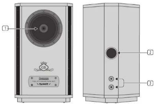 TANNOY AUTOGRAPH MINI-OW - Sterowanica - 1