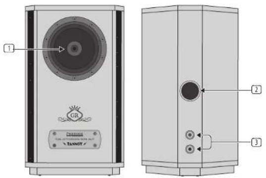 TANNOY AUTOGRAPH MINI-OW - Voorzichtigheid - 1