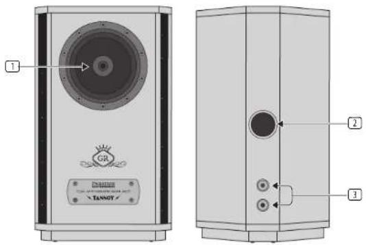 TANNOY AUTOGRAPH MINI-OW - Caution - 1