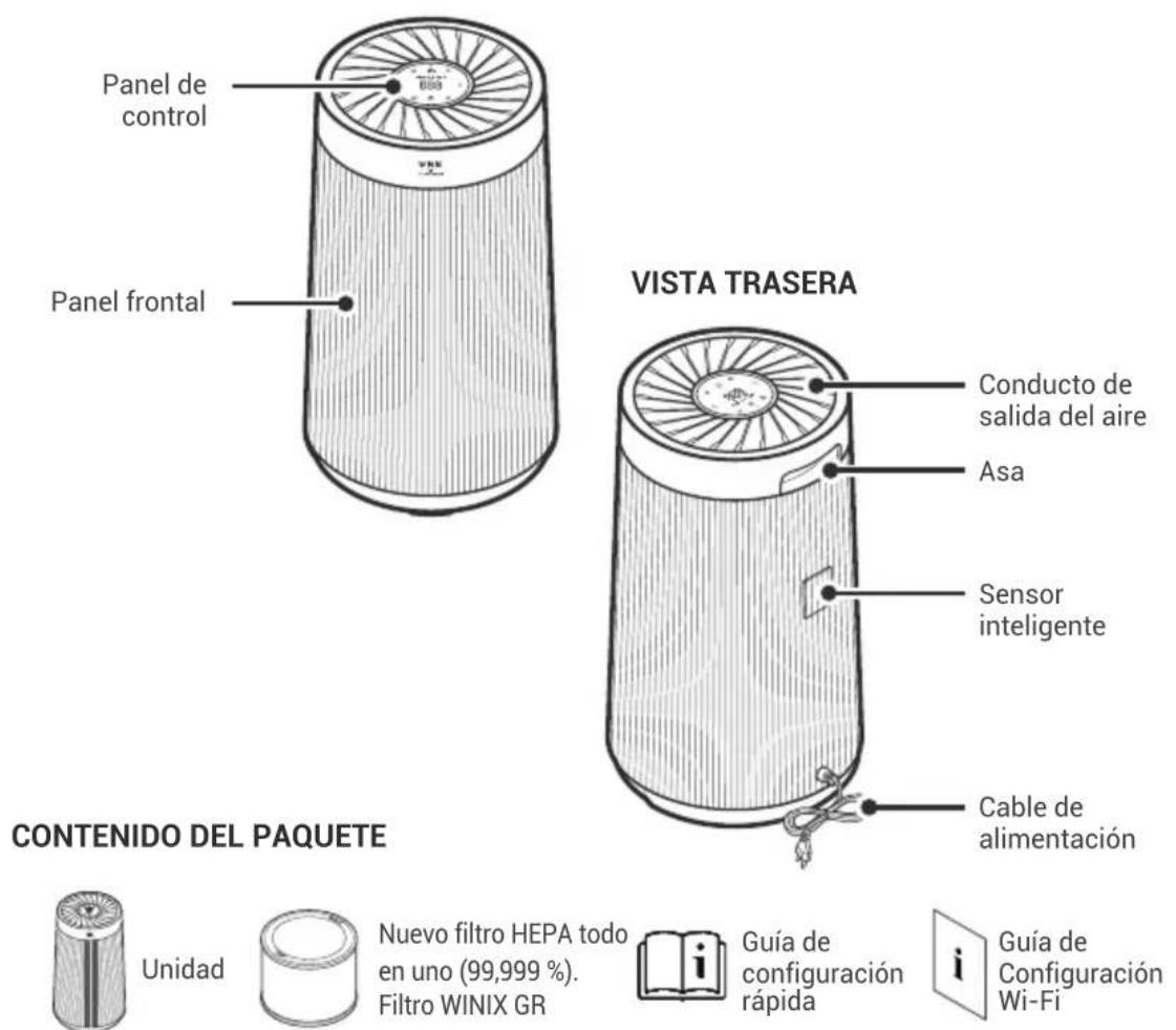 Winix T800 - PRECAUCIONES IMPORTANTES PARA UTILizar SU PURIFICADOR DE AIRE - 1