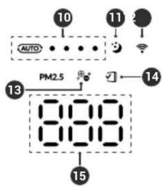 Winix T800 - CONTROL PANEL - 2