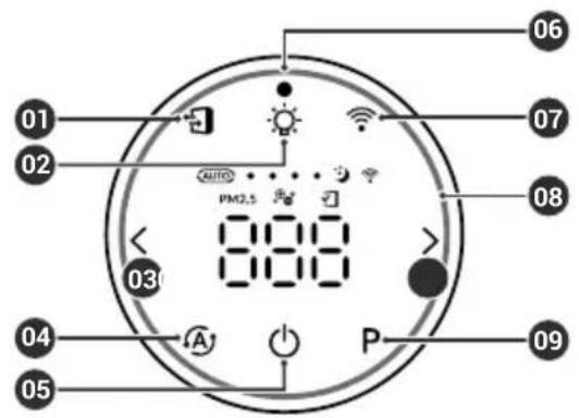 Winix T800 - KONTROL PANELI - 1