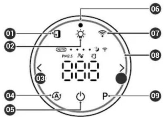 Winix T800 - PANEL STEROWANIA - 1