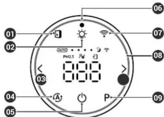 Winix T800 - BEDIENINGSPANEEL - 1