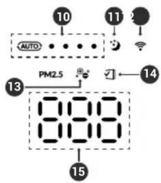Winix T800 - PANEL STEROWANIA - 2