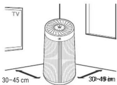 Winix T800 - PLACERING AV ENHETEN - 1