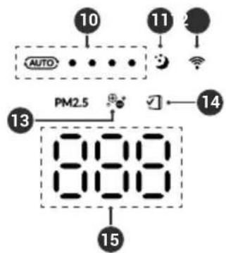 Winix T800 - MANÖVERPANEL - 2