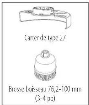 DEWALT DCG415B - TABLEAU DES ACCESSOIRES - 3