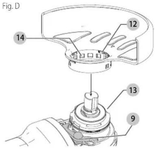 DEWALT DCG415B - Mounting Guard (Fig. D) - 1
