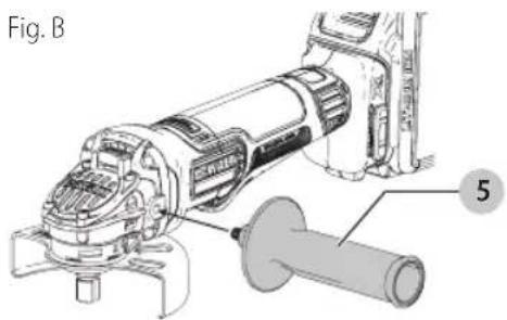 DEWALT DCG415B - Fixation de la poignée auxiliaire (Fig. B) - 1