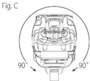 DEWALT DCG415B - Rotating the Gear Case (Fig. C) - 1