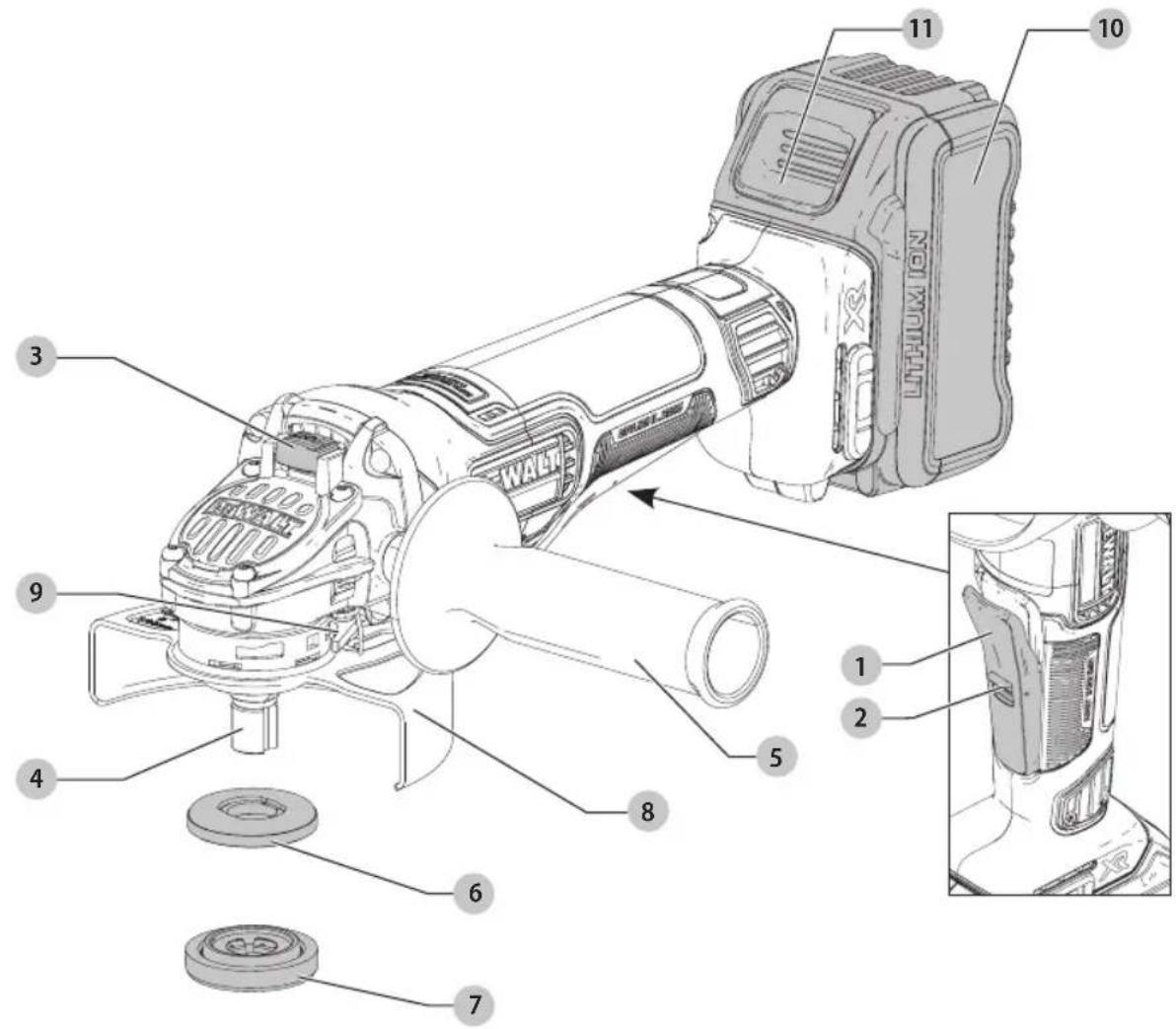 DEWALT DCG415B - Definitions: Safety Alert Symbols and Words - 1