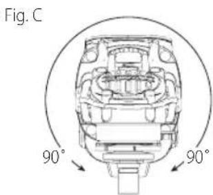 DEWALT DCG415B - Rotación de la Caja de Engranajes (Fig. C) - 1