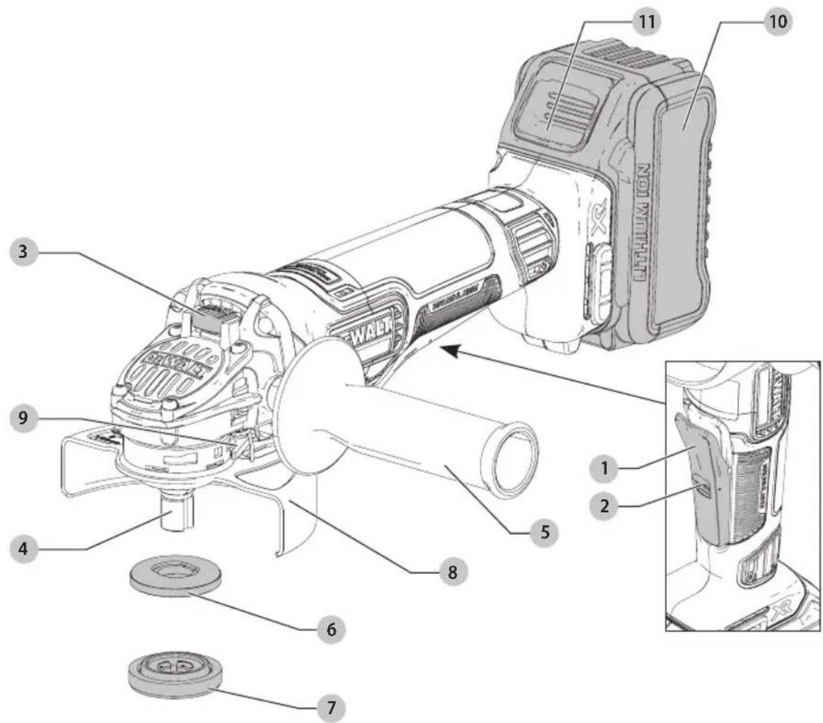 DEWALT DCG415B - Définitions : symboles et termes d'alarmes sécurité - 1