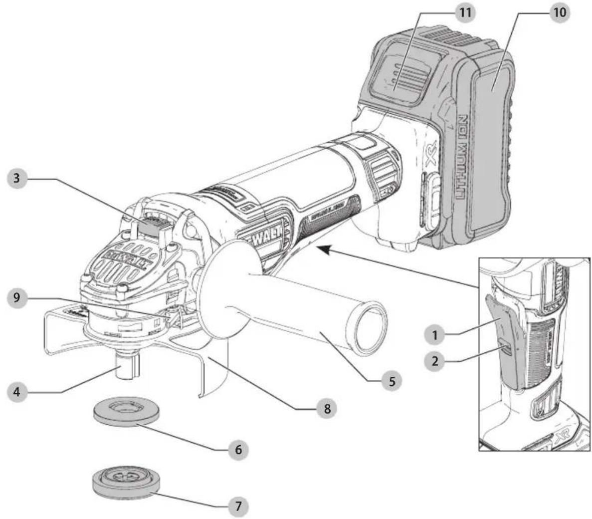 DEWALT DCG415B - Definiciones: Símbolos y Palabras de Alerta de Seguridad - 1