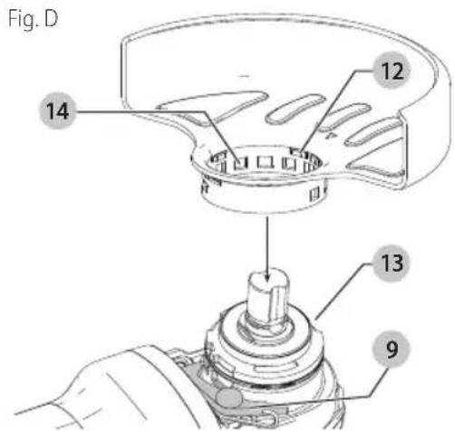 DEWALT DCG415B - Installation du carter (Fig. D) - 1