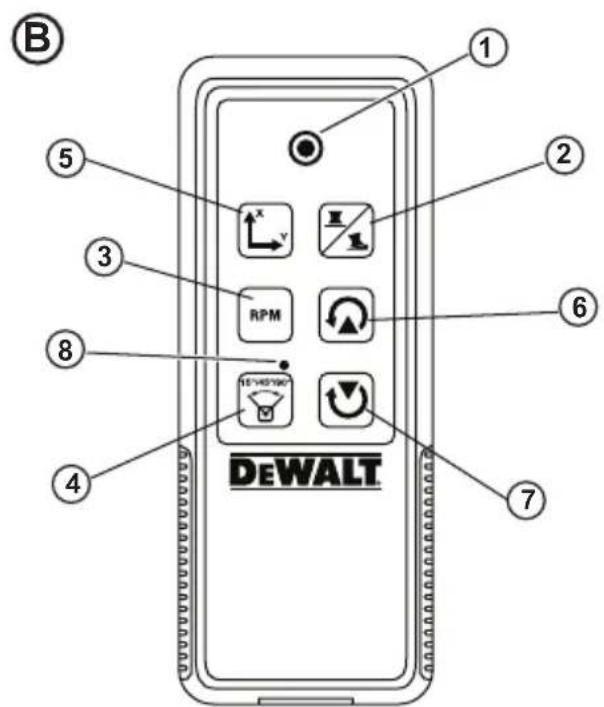 DEWALT DW080LRS - 3